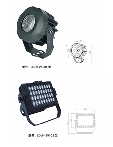 LED 投光灯系列